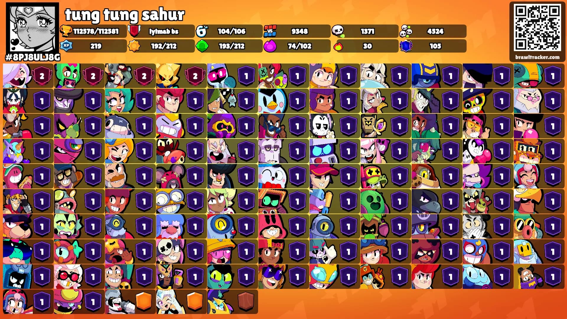 tung tung sahur's Ranks