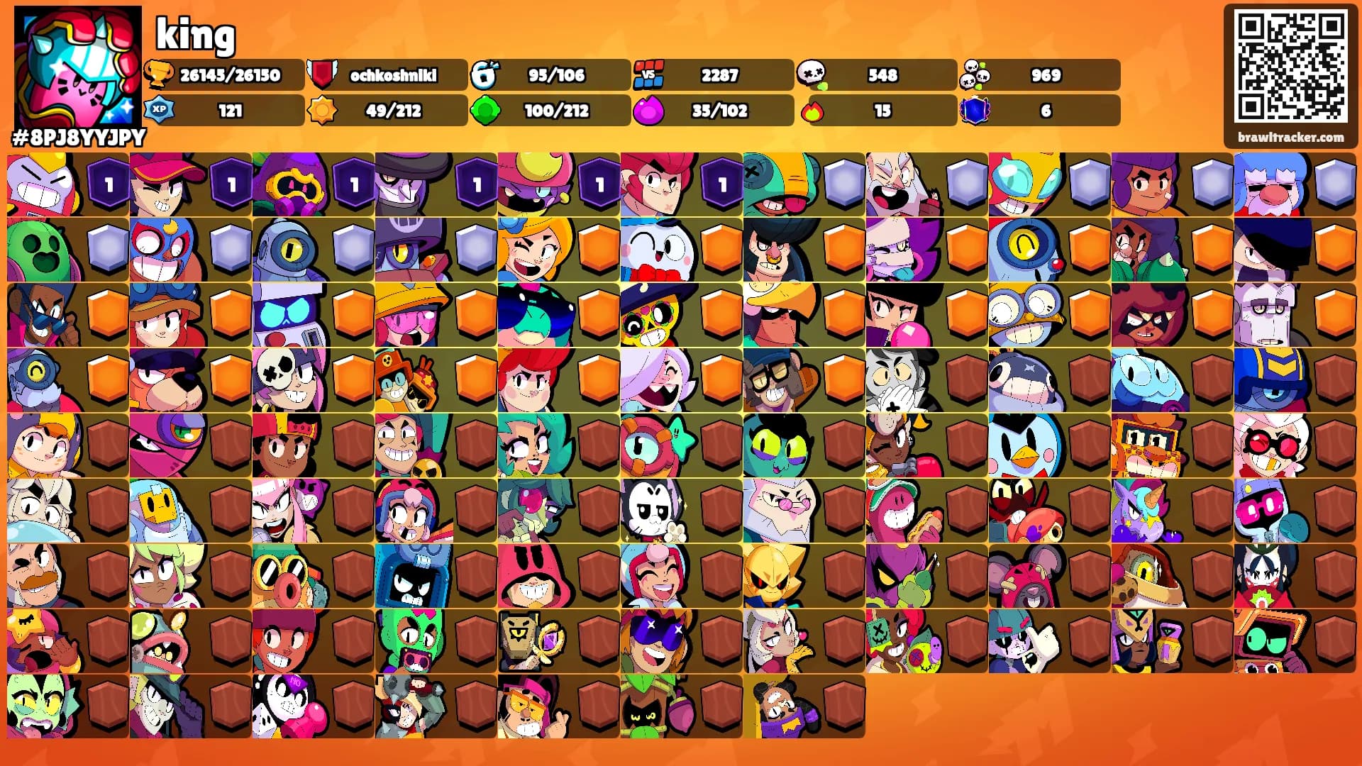king's Ranks