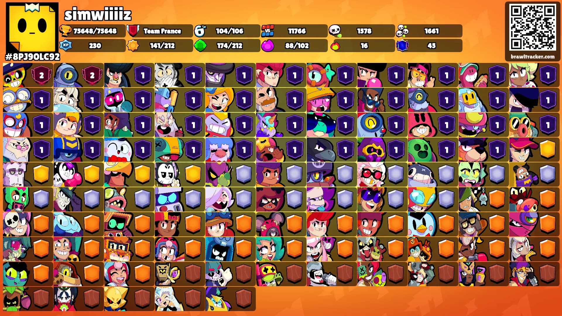 simwiiiiz's Ranks