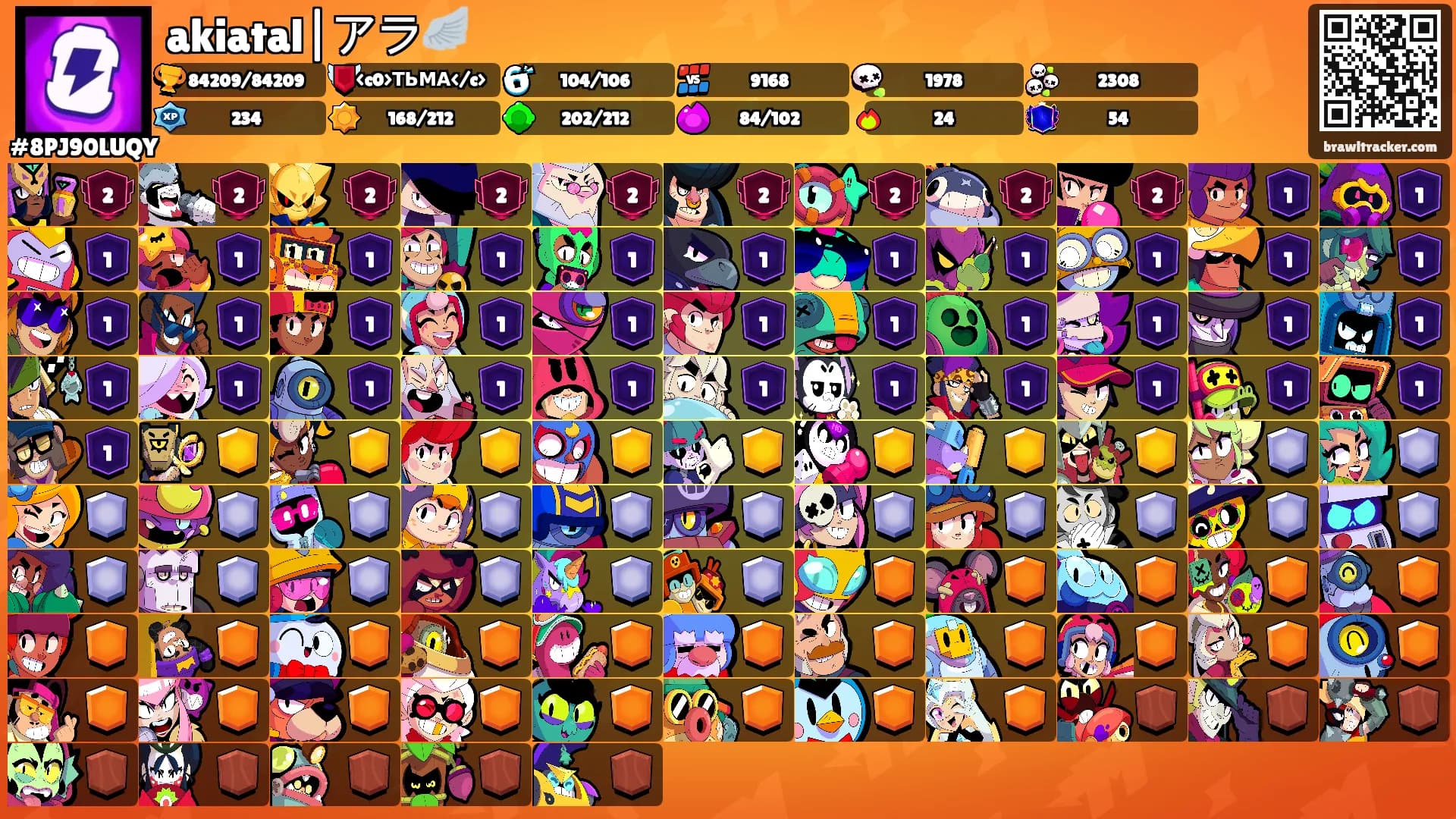 akiatal|アラ🪽's Ranks