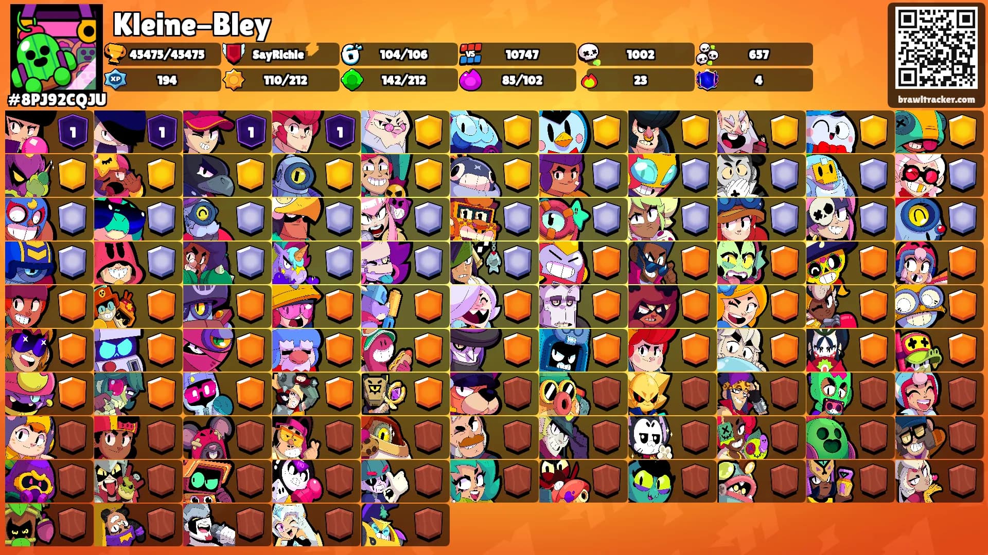 Kleine-Bley's Ranks