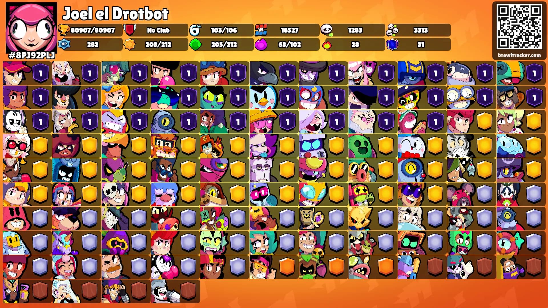 Joel el Drotbot's Ranks