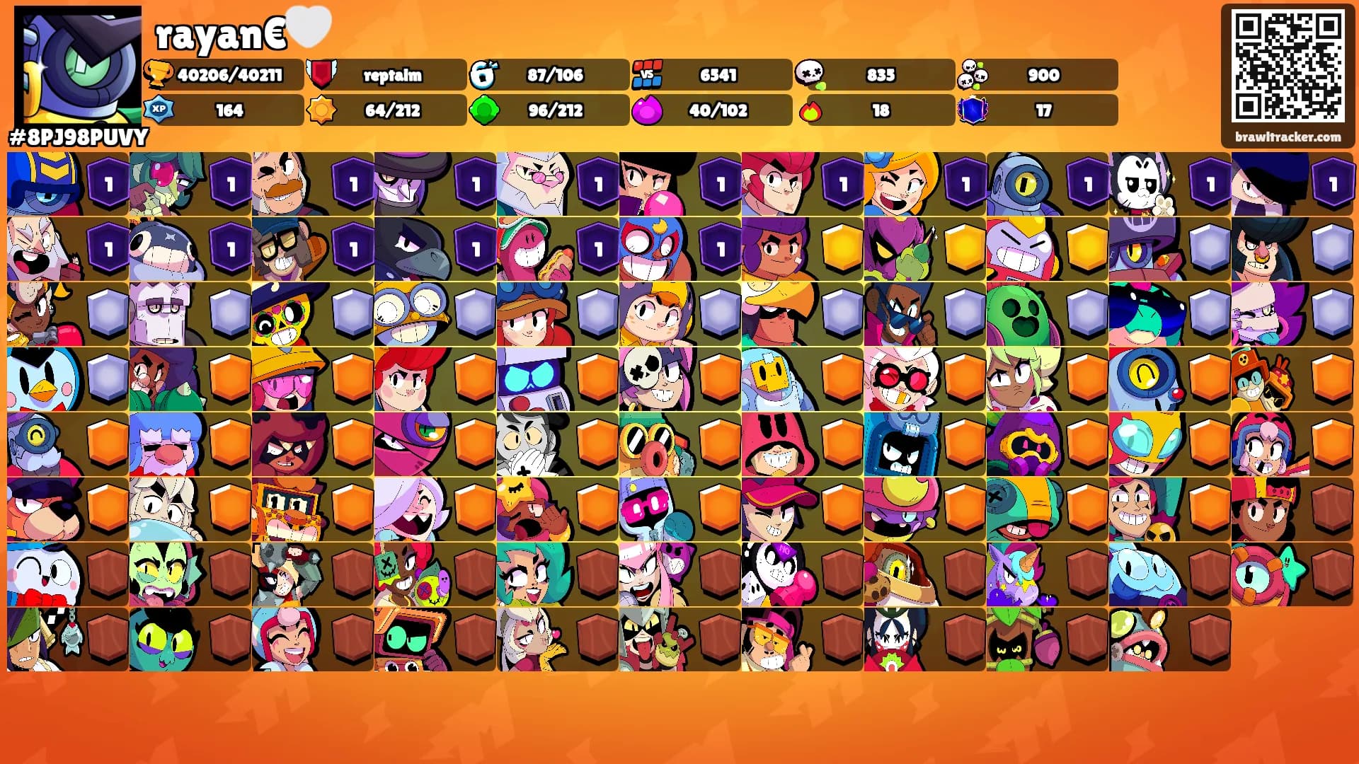 rayan€🤍's Ranks