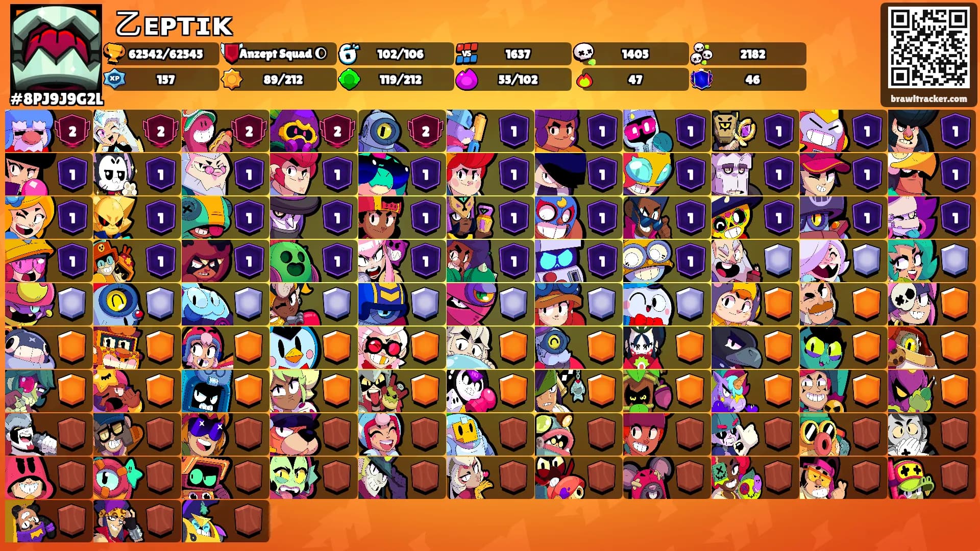 乙ᴇᴘᴛɪᴋ's Ranks