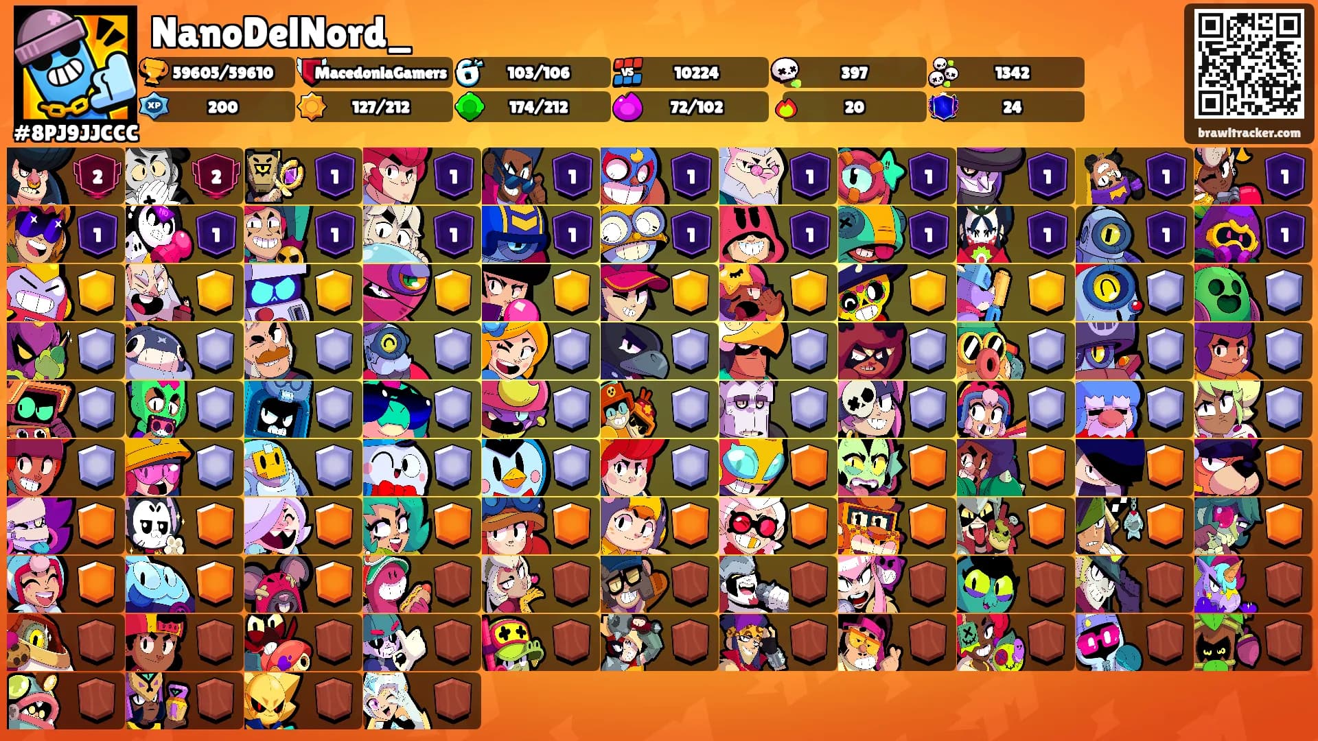 NanoDelNord_'s Ranks