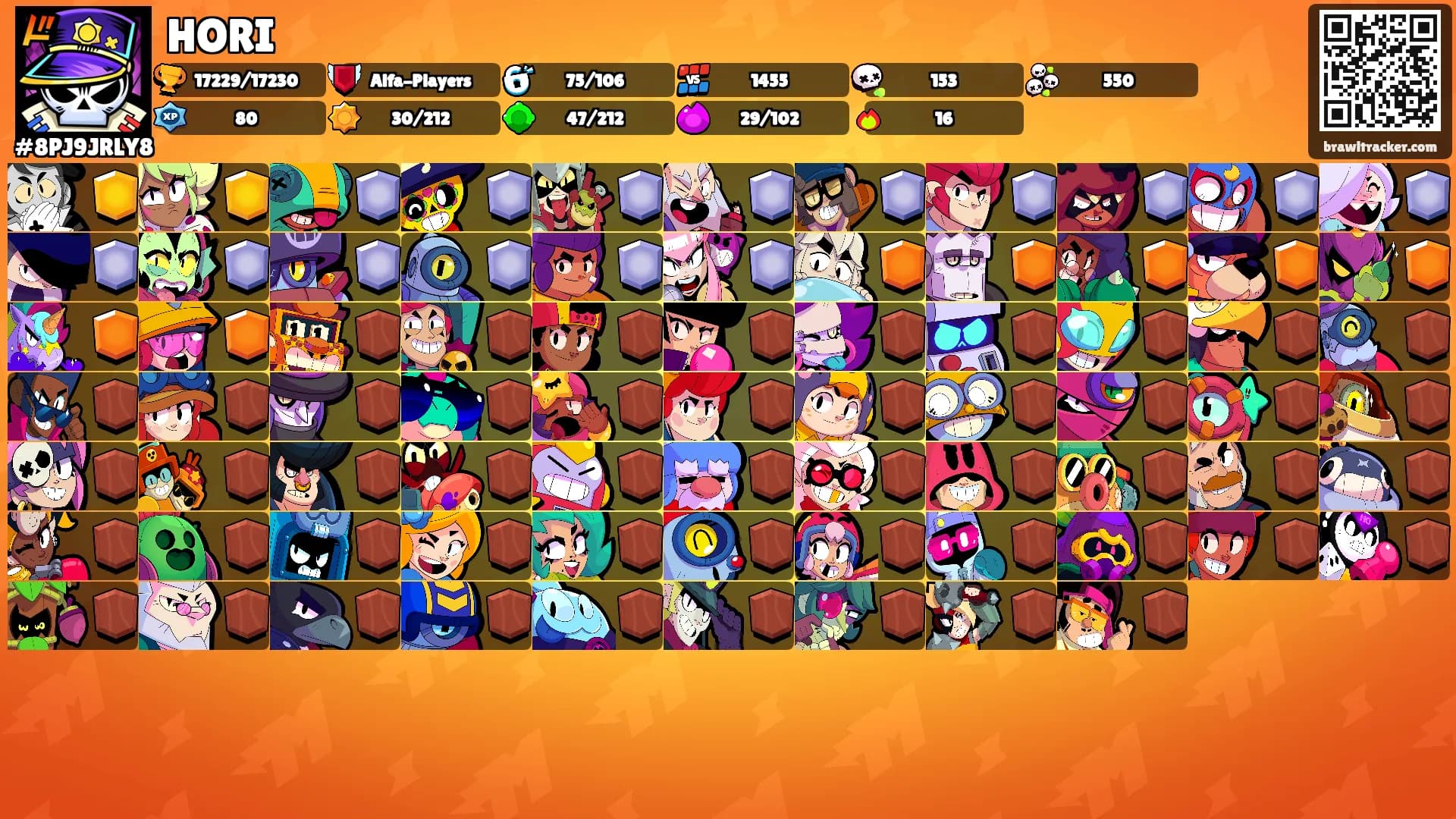 HORI's Ranks