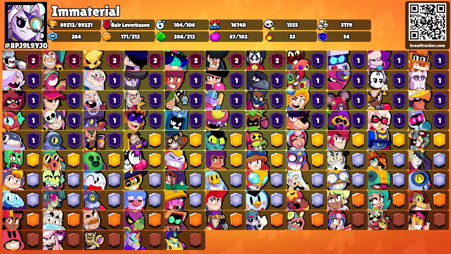 Immaterial's Ranks
