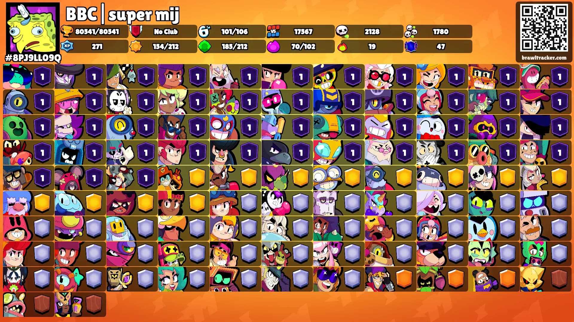 BBC|super mij's Ranks