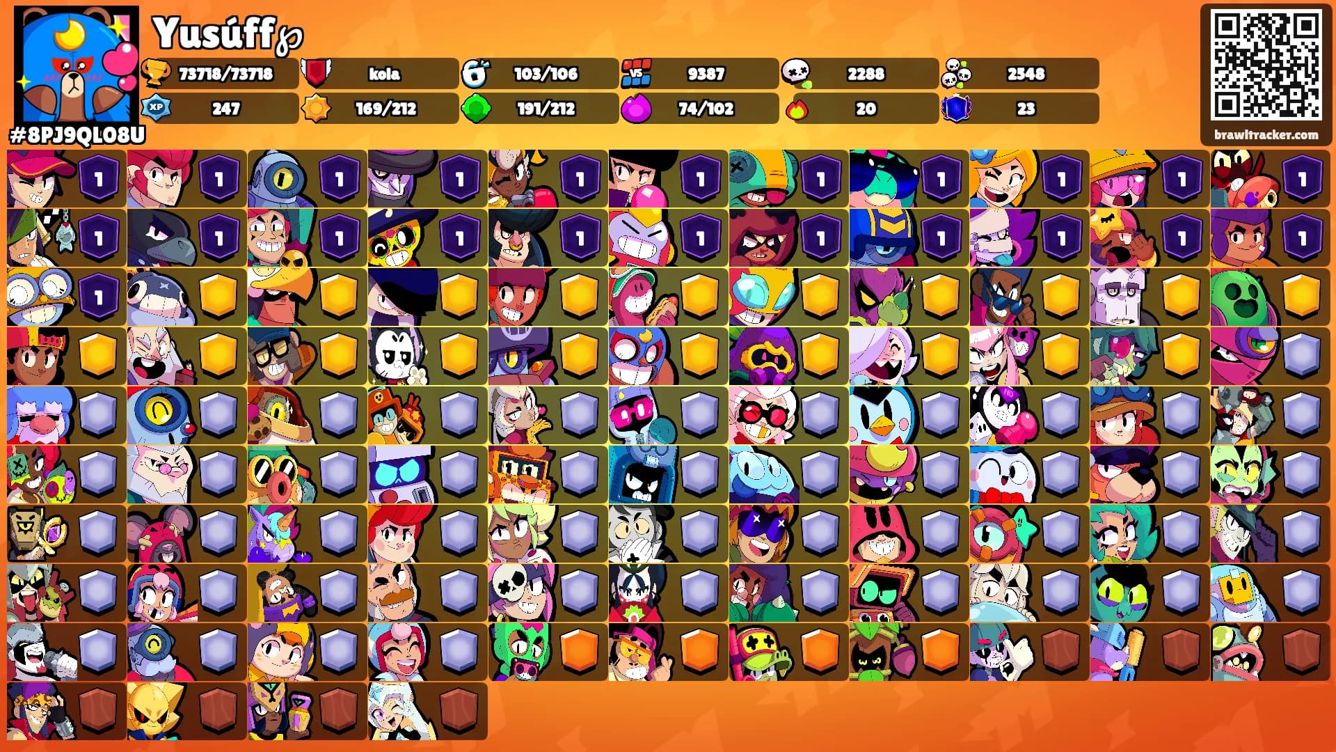 Yusúff℘'s Ranks