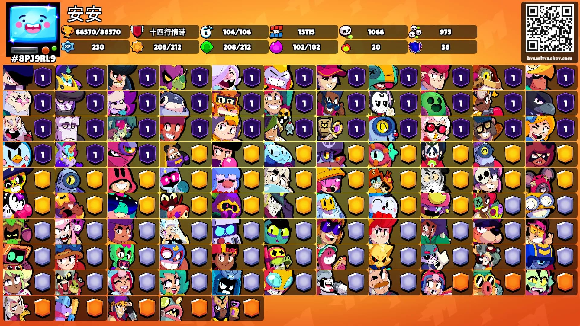 安安's Ranks