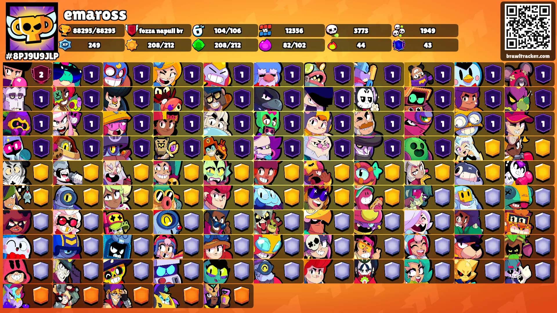 emaross's Ranks