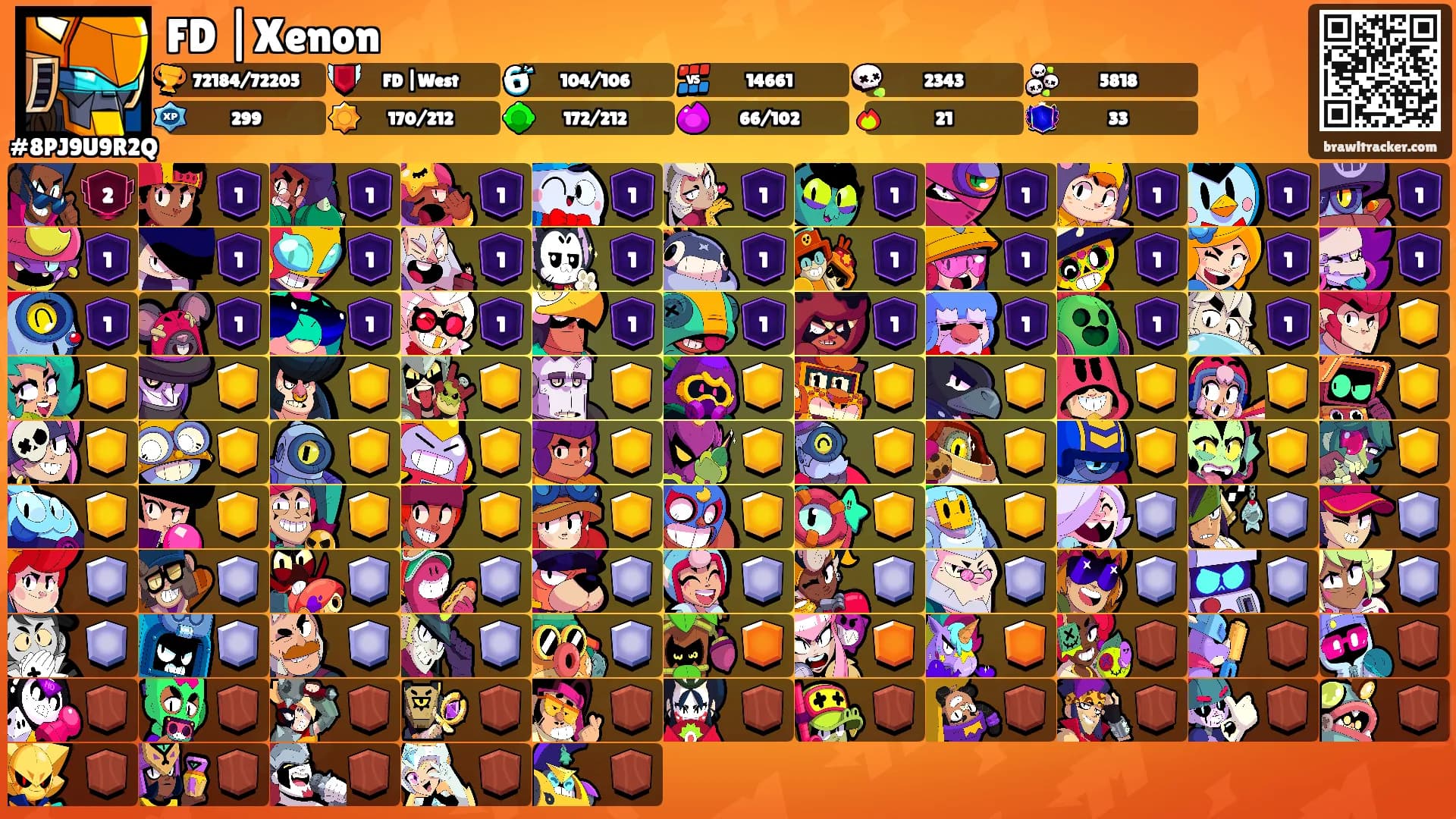 FD |Xenon's Ranks