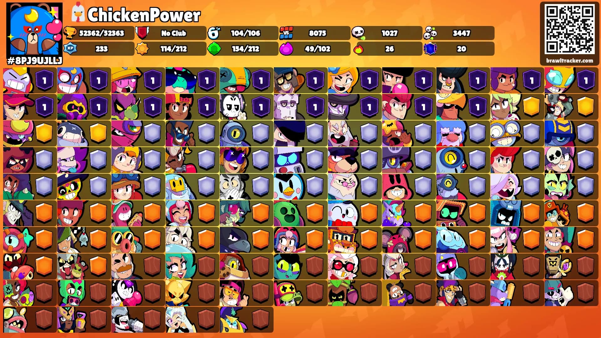 🐔ChickenPower⚡'s Ranks