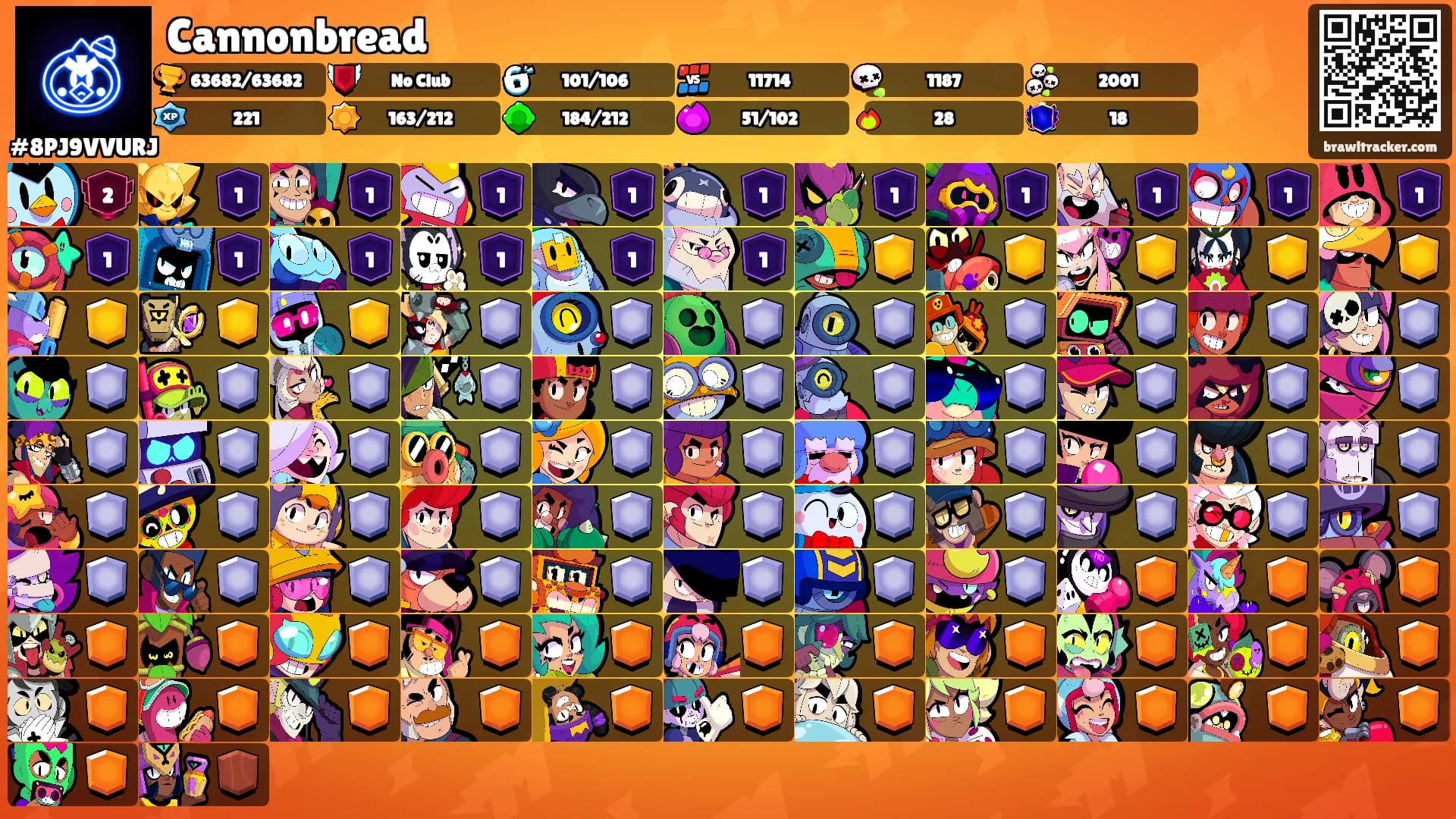 Cannonbread's Ranks
