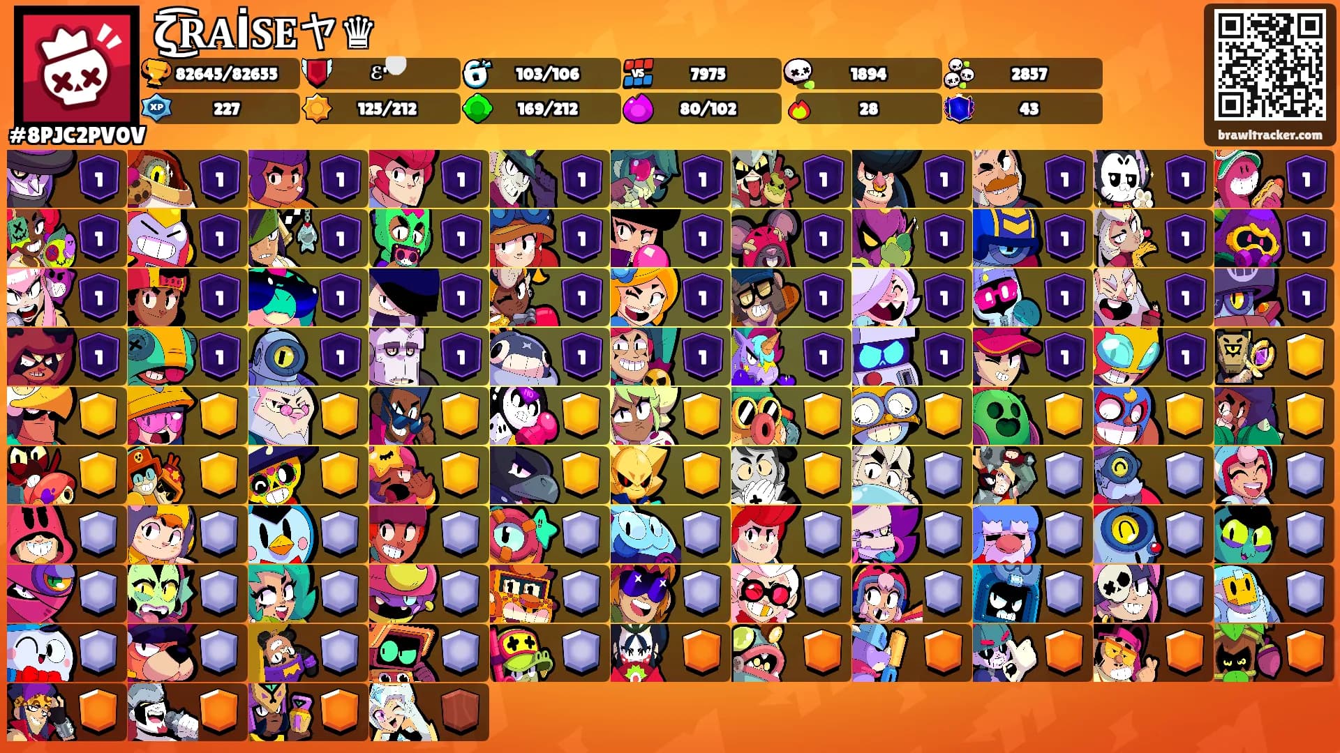 ζ͜͡𝐑𝐀İ𝐒𝐄ヤ♛'s Ranks