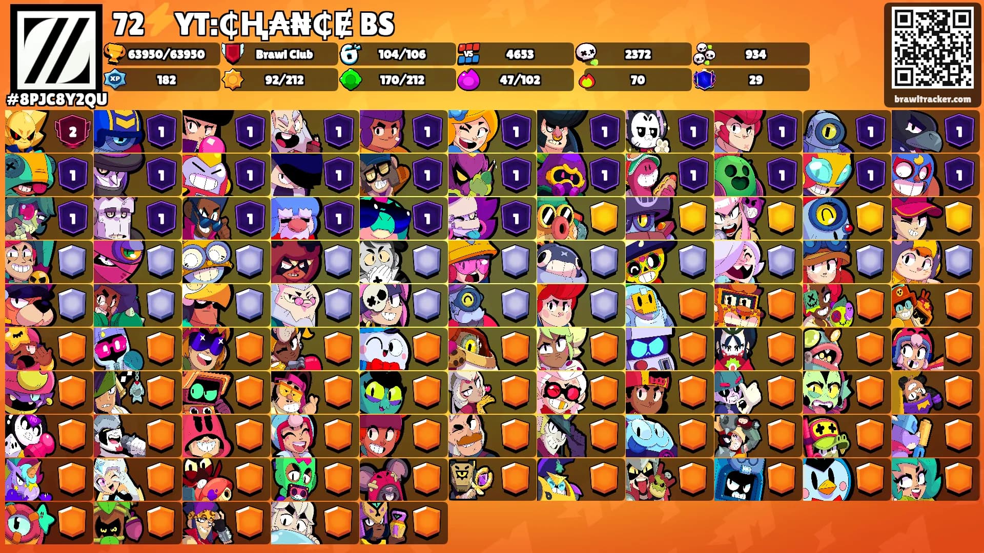 72⚡YT:₵Ⱨ₳₦₵Ɇ BS's Ranks