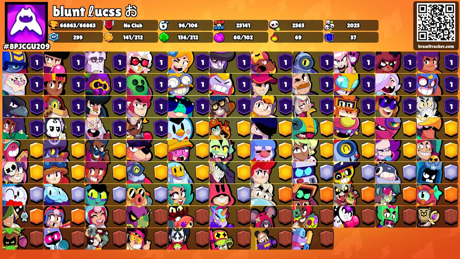 blunt ℓucss お's Ranks