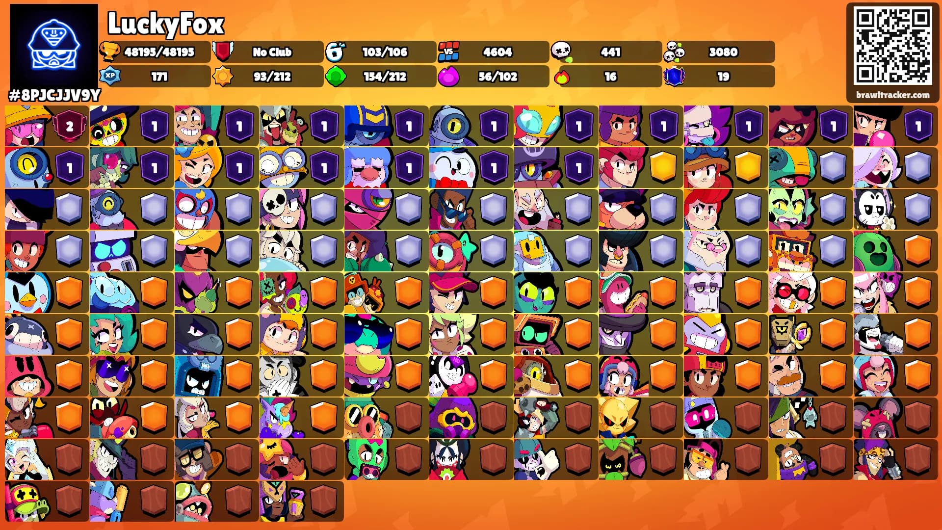 LuckyFox's Ranks