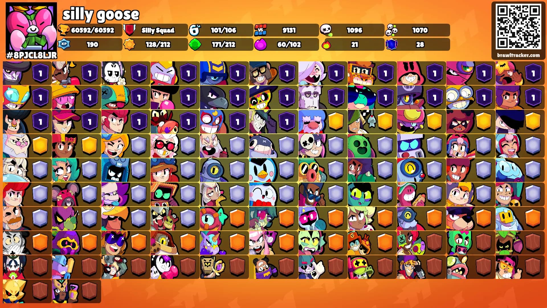 silly goose's Ranks