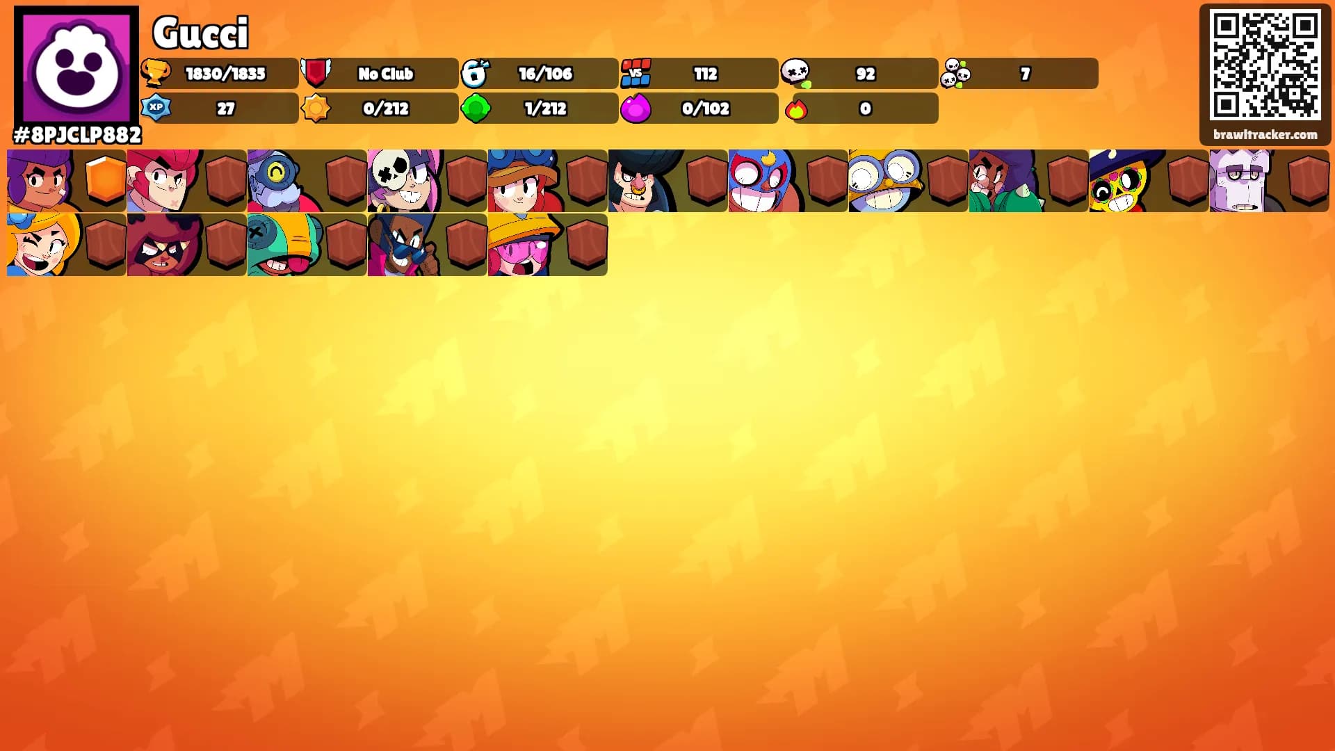 Gucci's Ranks