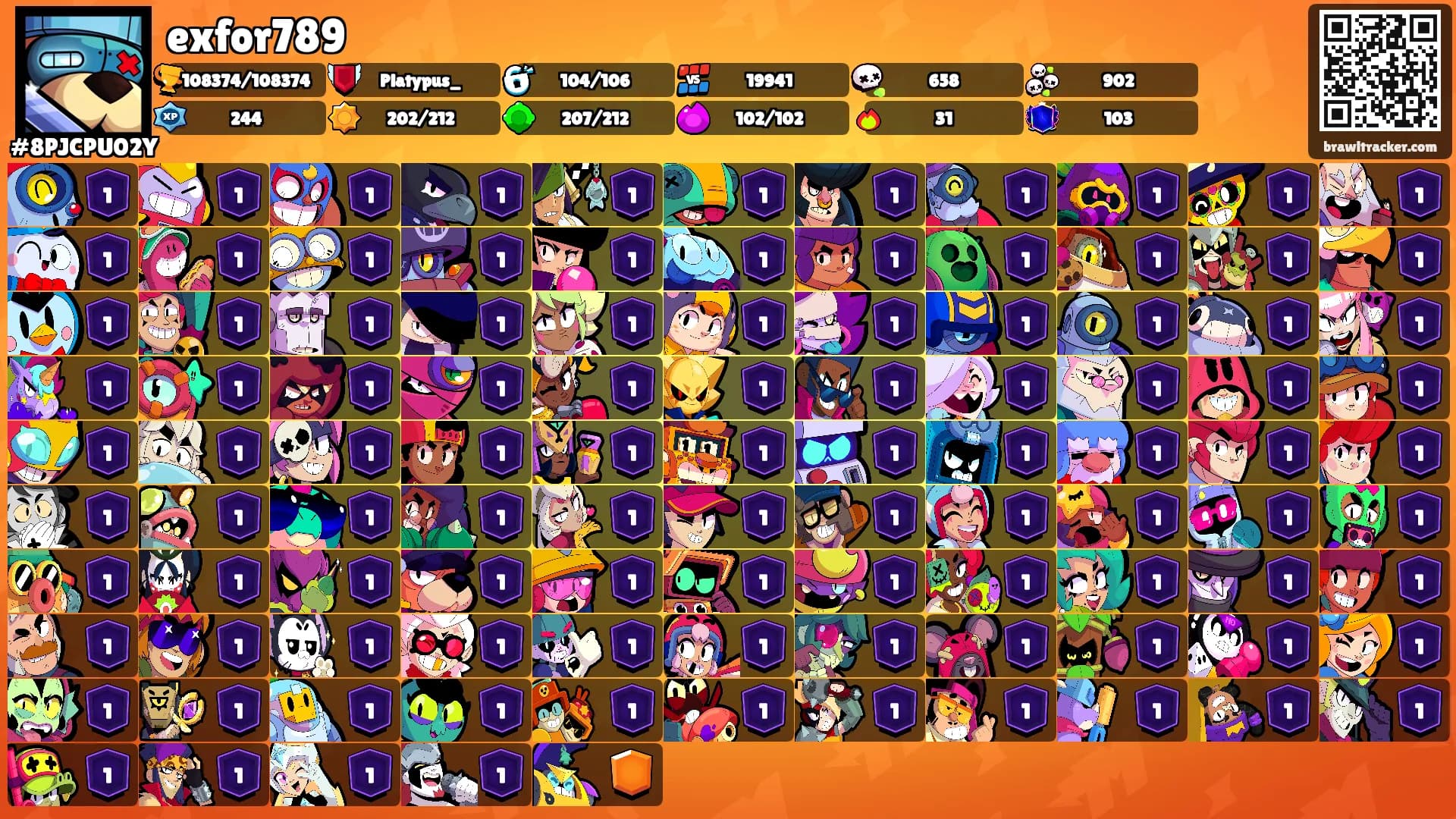 exfor789's Ranks