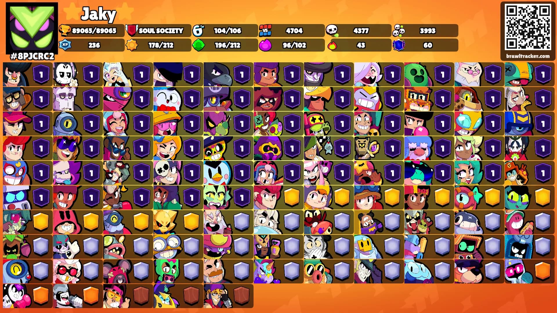 ⭐Jaky⭐'s Ranks