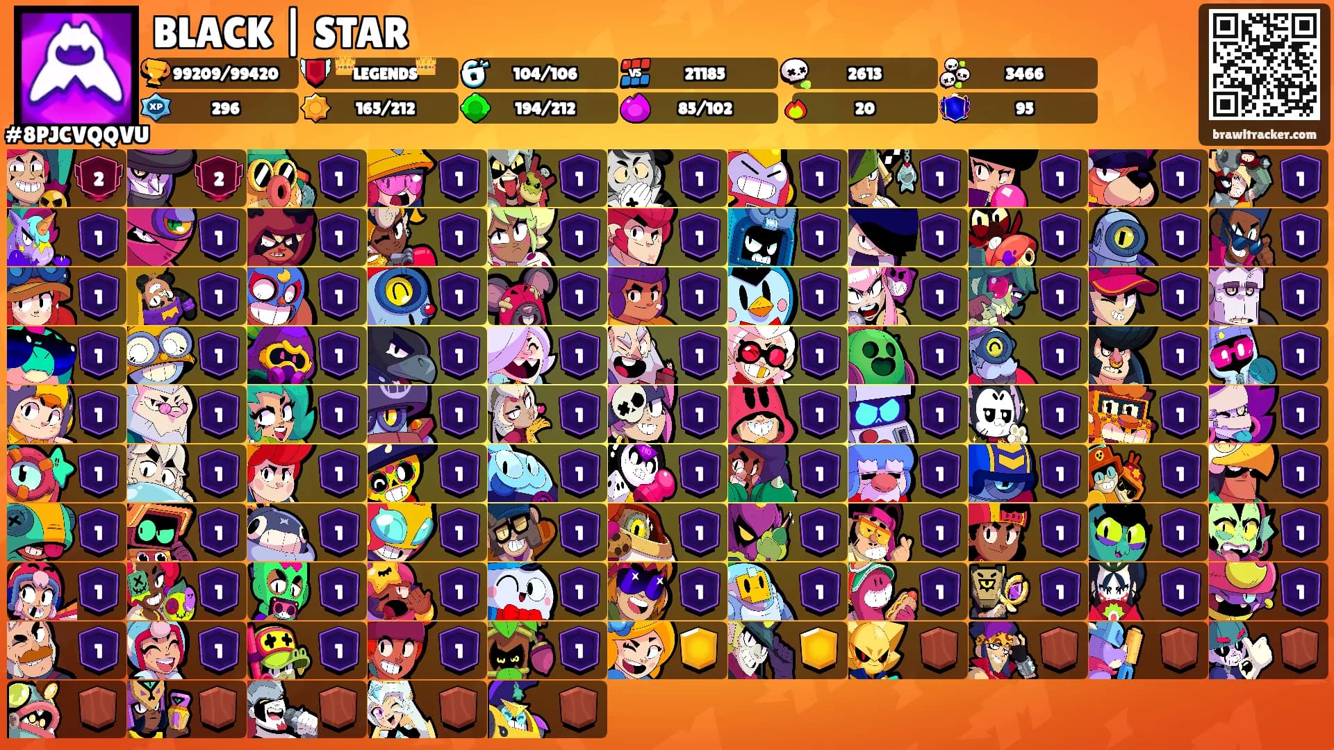 BLACK | STAR's Ranks