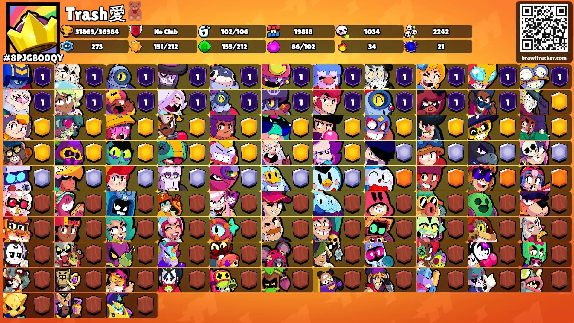Trash愛🧸's Ranks