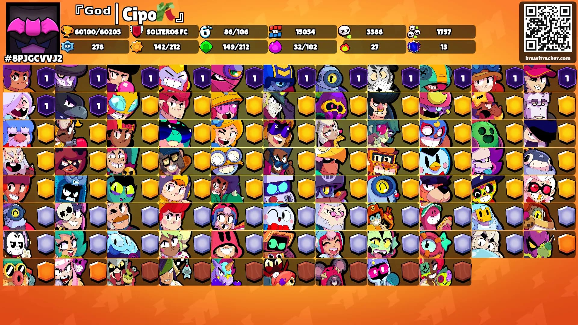 『ᴳᵒᵈ|Cipo🎋』's Ranks