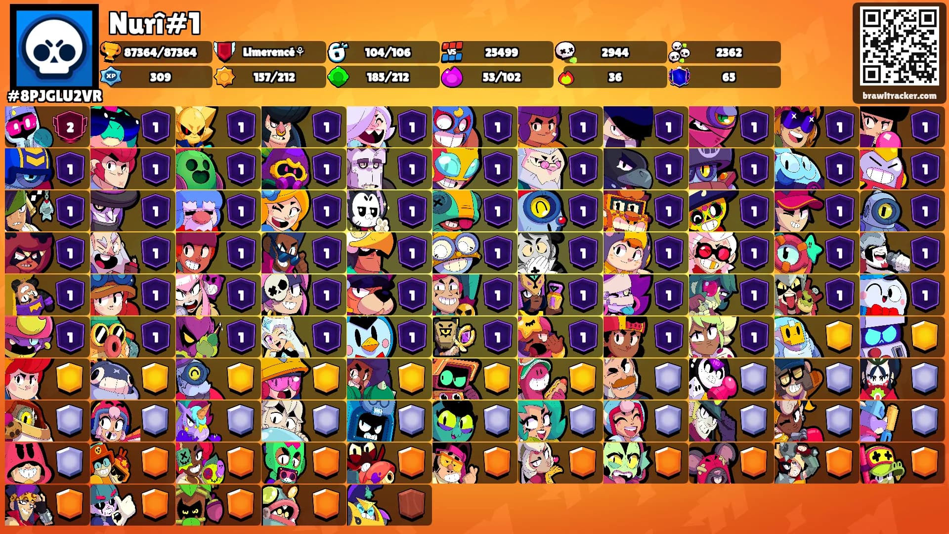 Nurî#1's Ranks