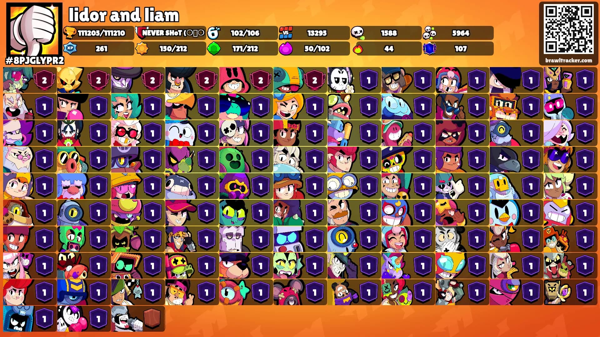 lidor and liam's Ranks