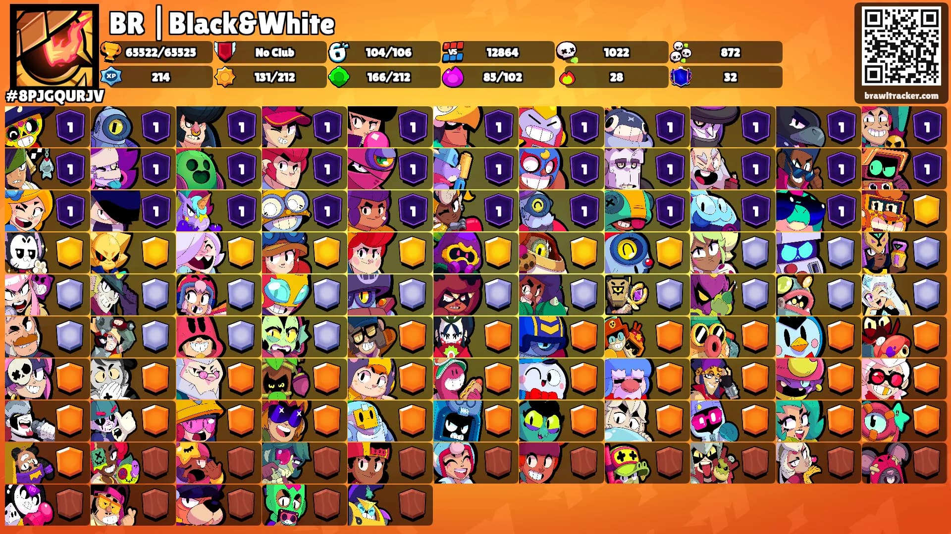 BR |Black&White's Ranks
