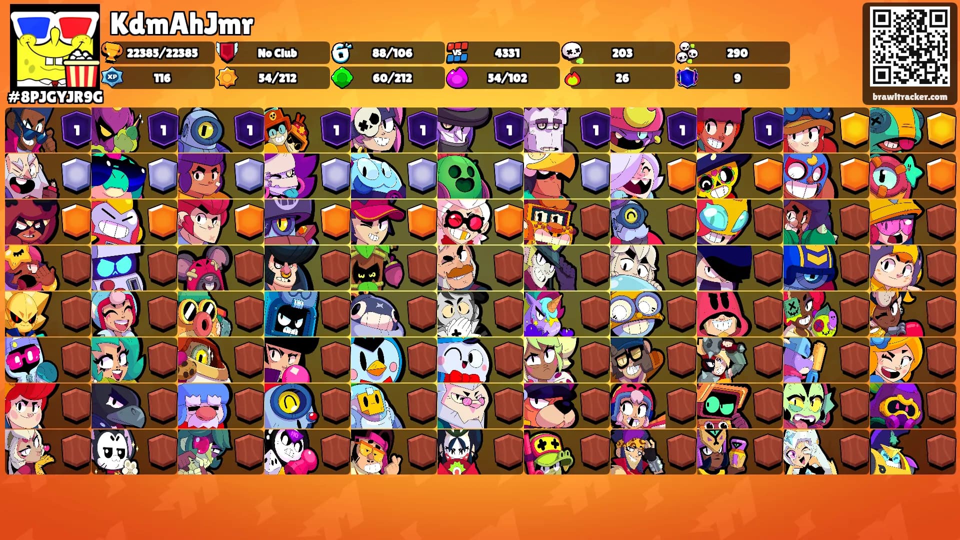 KdmAhJmr's Ranks