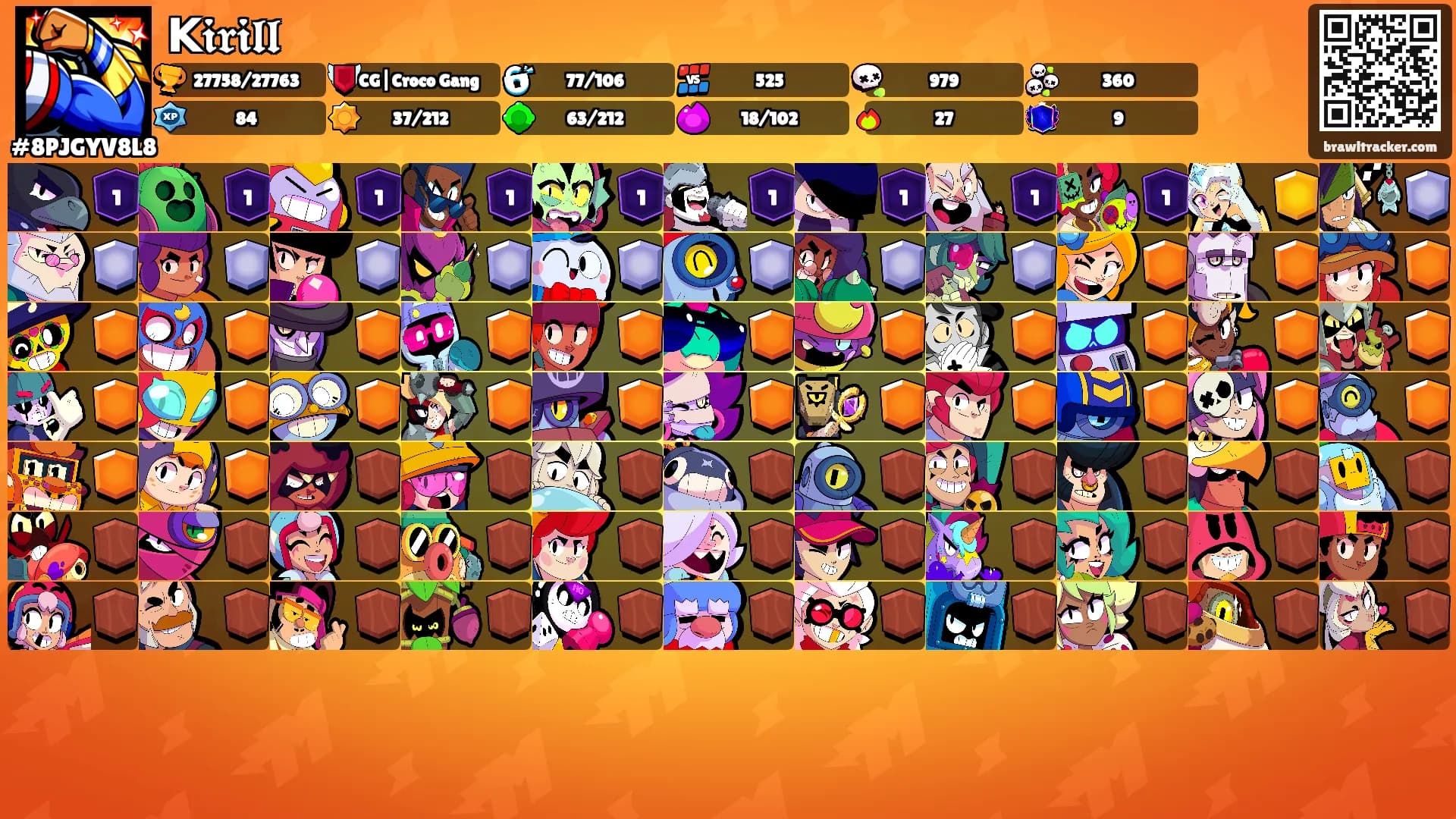𝗞𝖎𝖗𝖎𝖑𝖑's Ranks