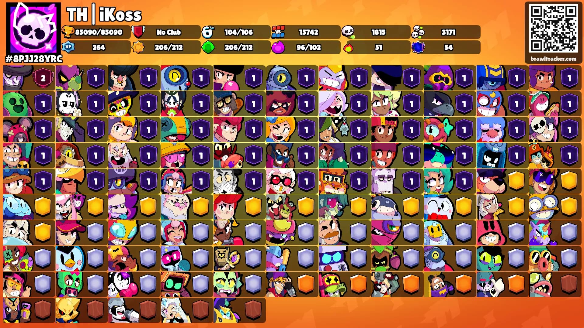 TH|iKoss's Ranks