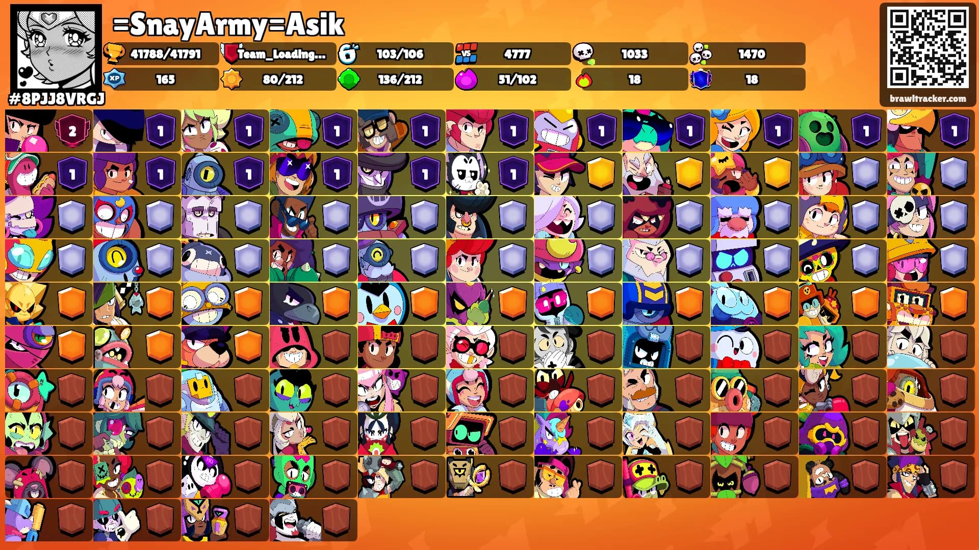 =SnayArmy=Asik's Ranks