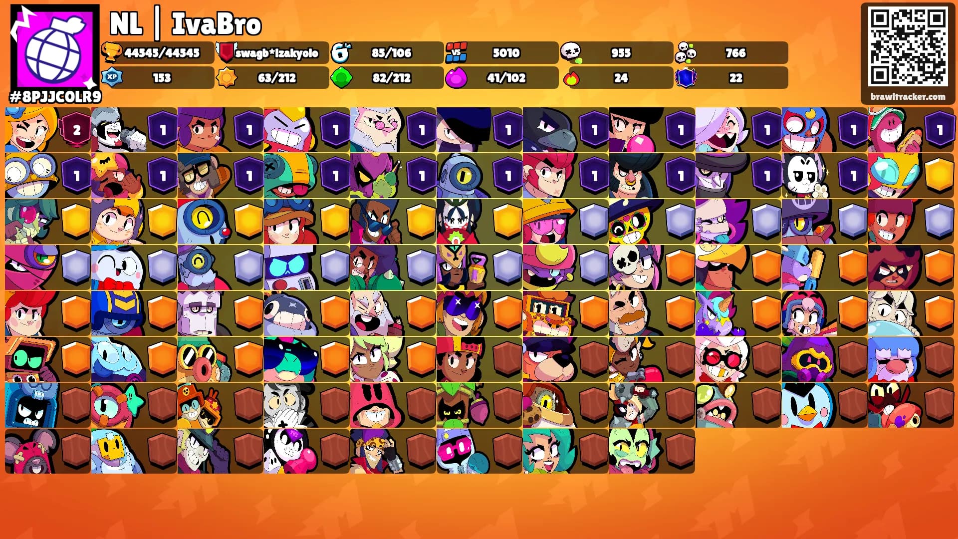 NL | IvaBro's Ranks