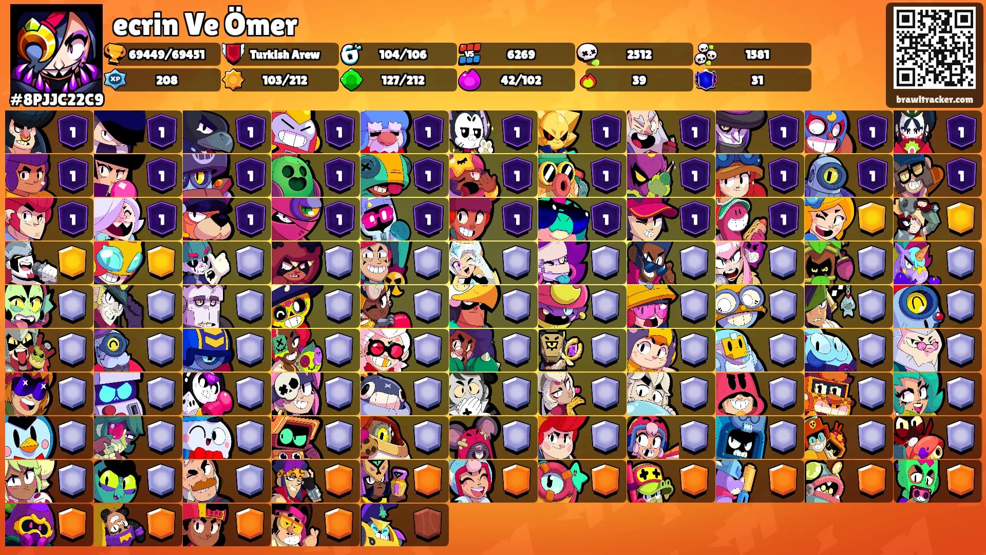 ecrin Ve Ömer's Ranks