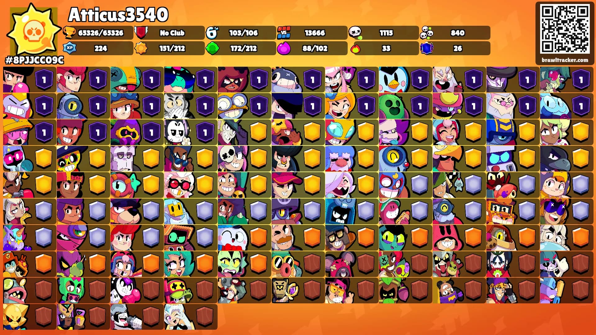 Atticus3540's Ranks