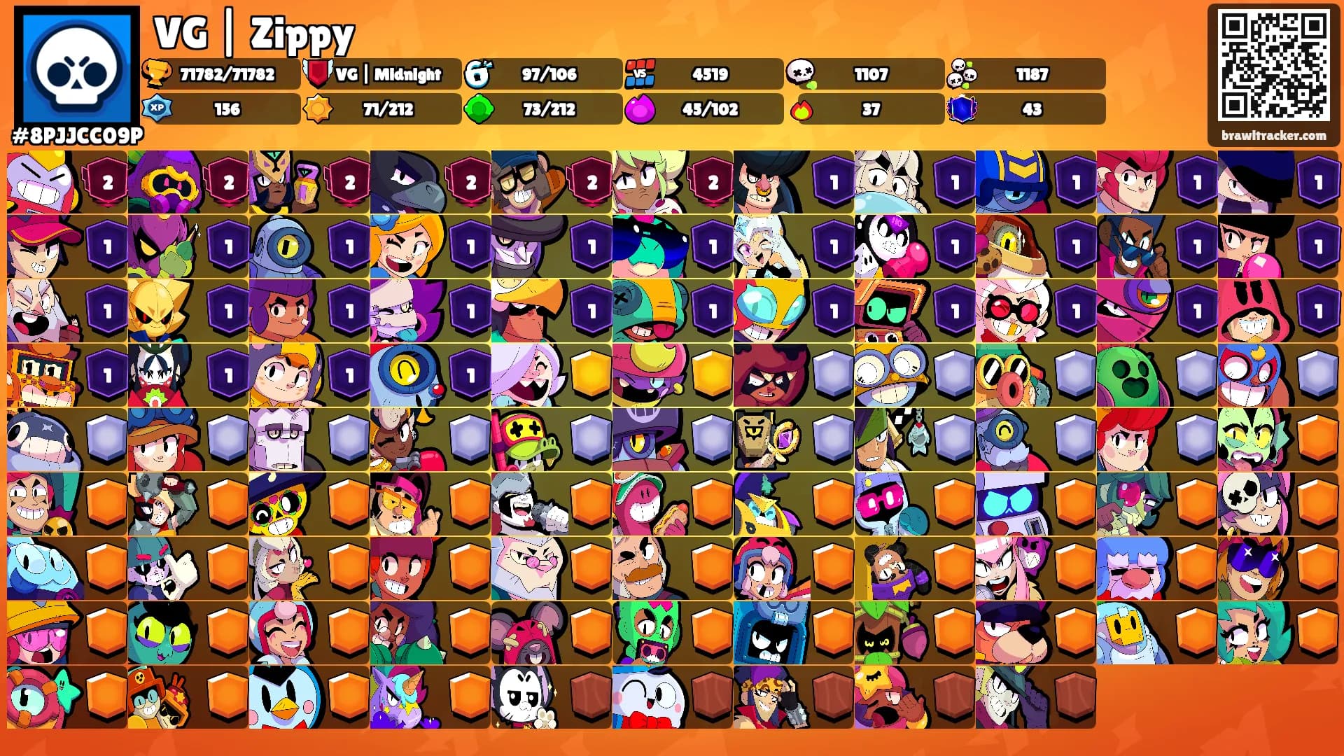 VG | Zippy's Ranks