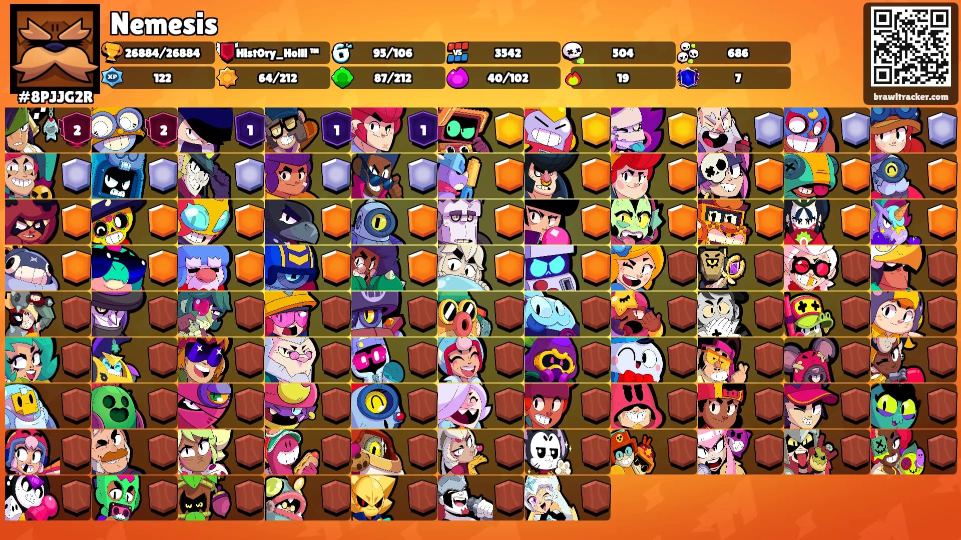 Nemesis's Ranks