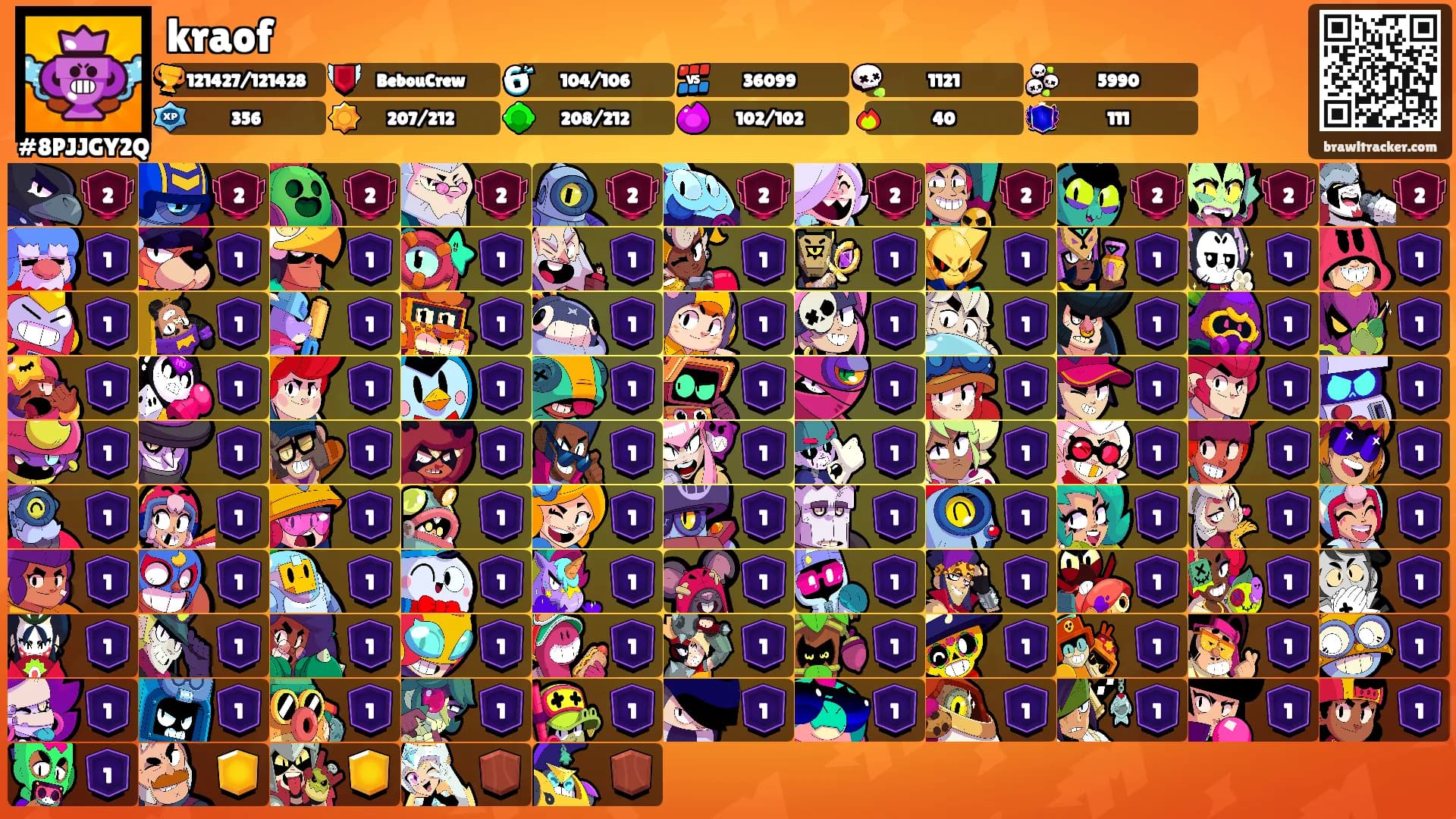 kraof's Ranks