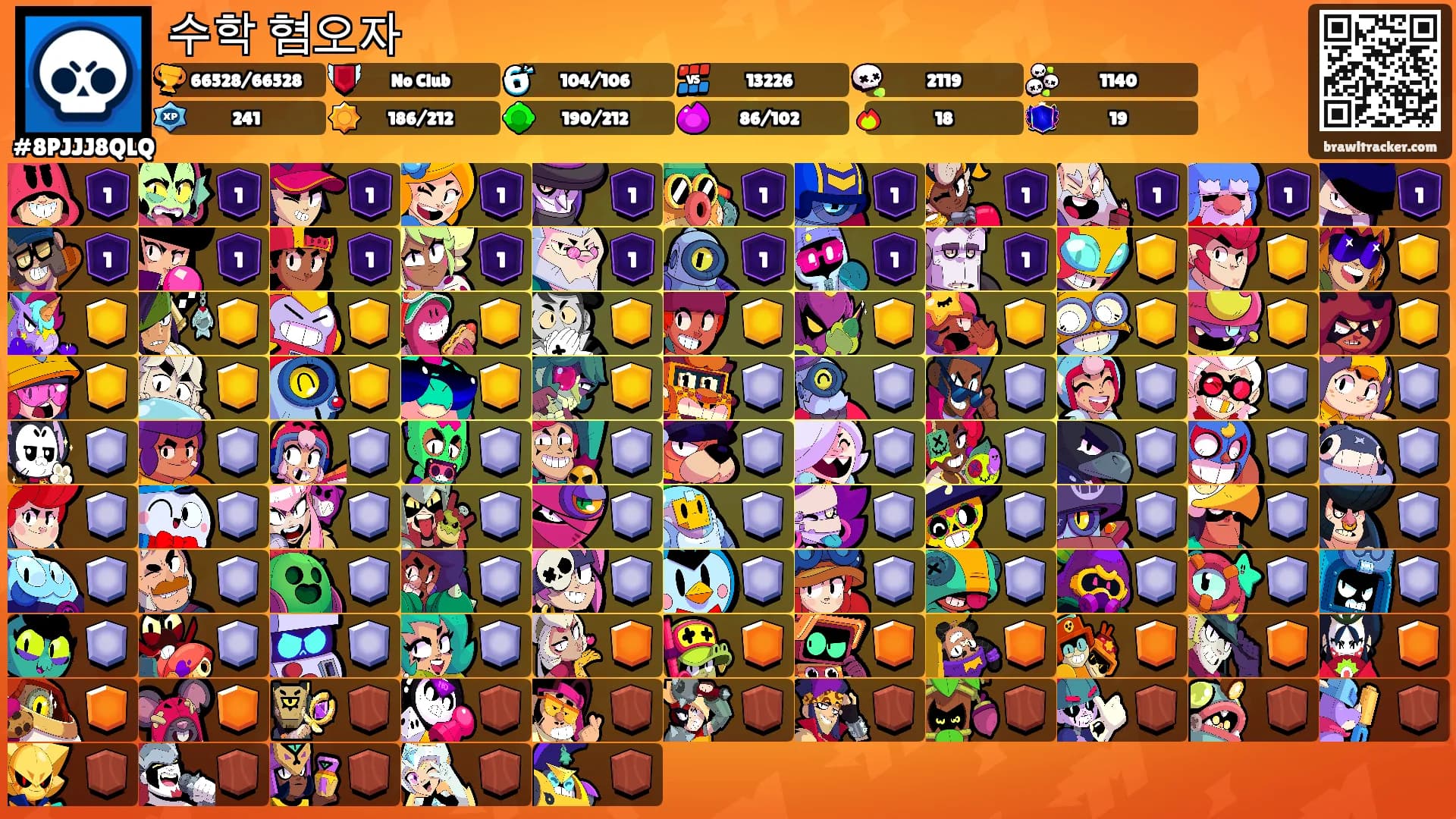 수학 혐오자's Ranks