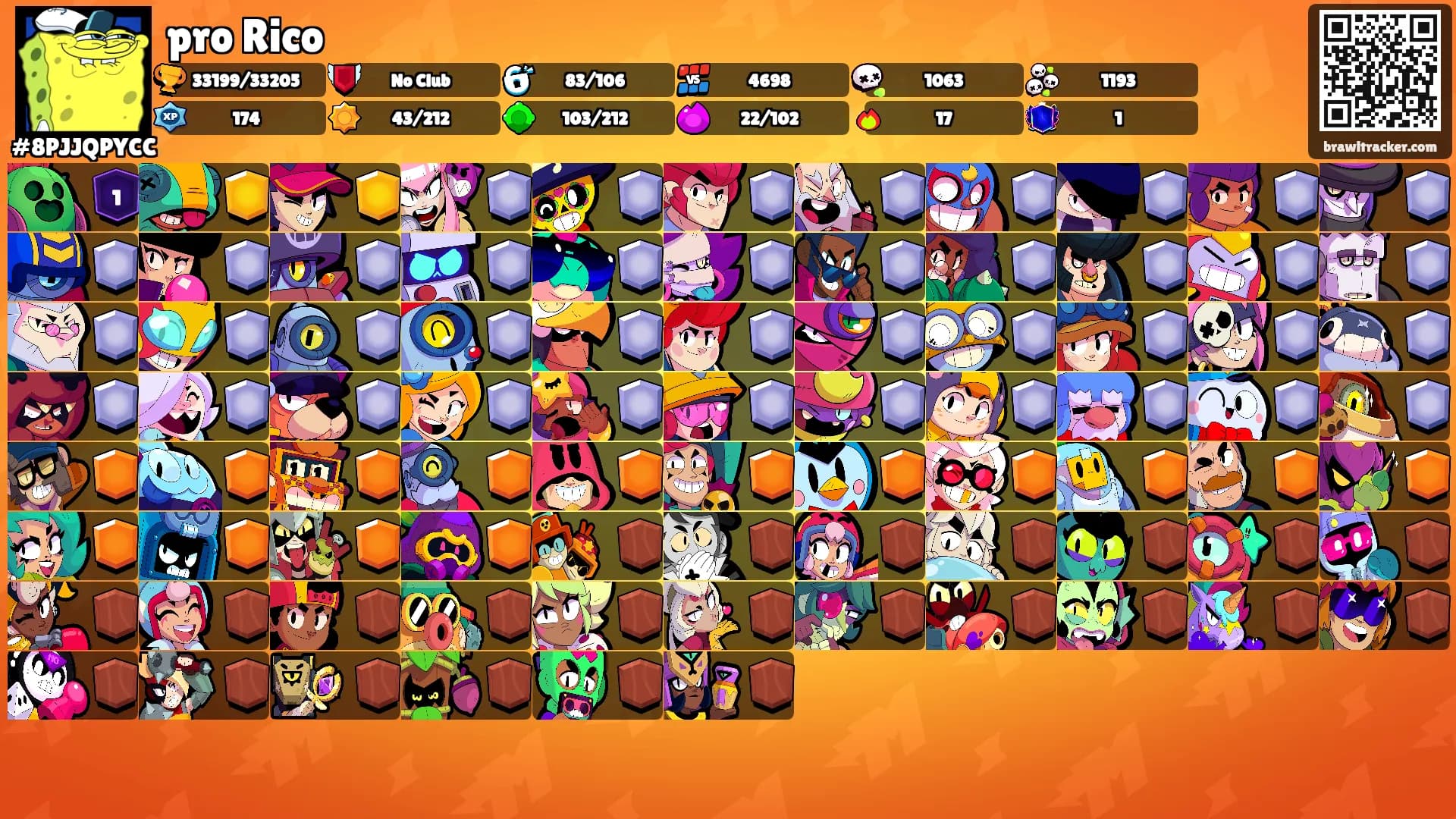 pro Rico's Ranks