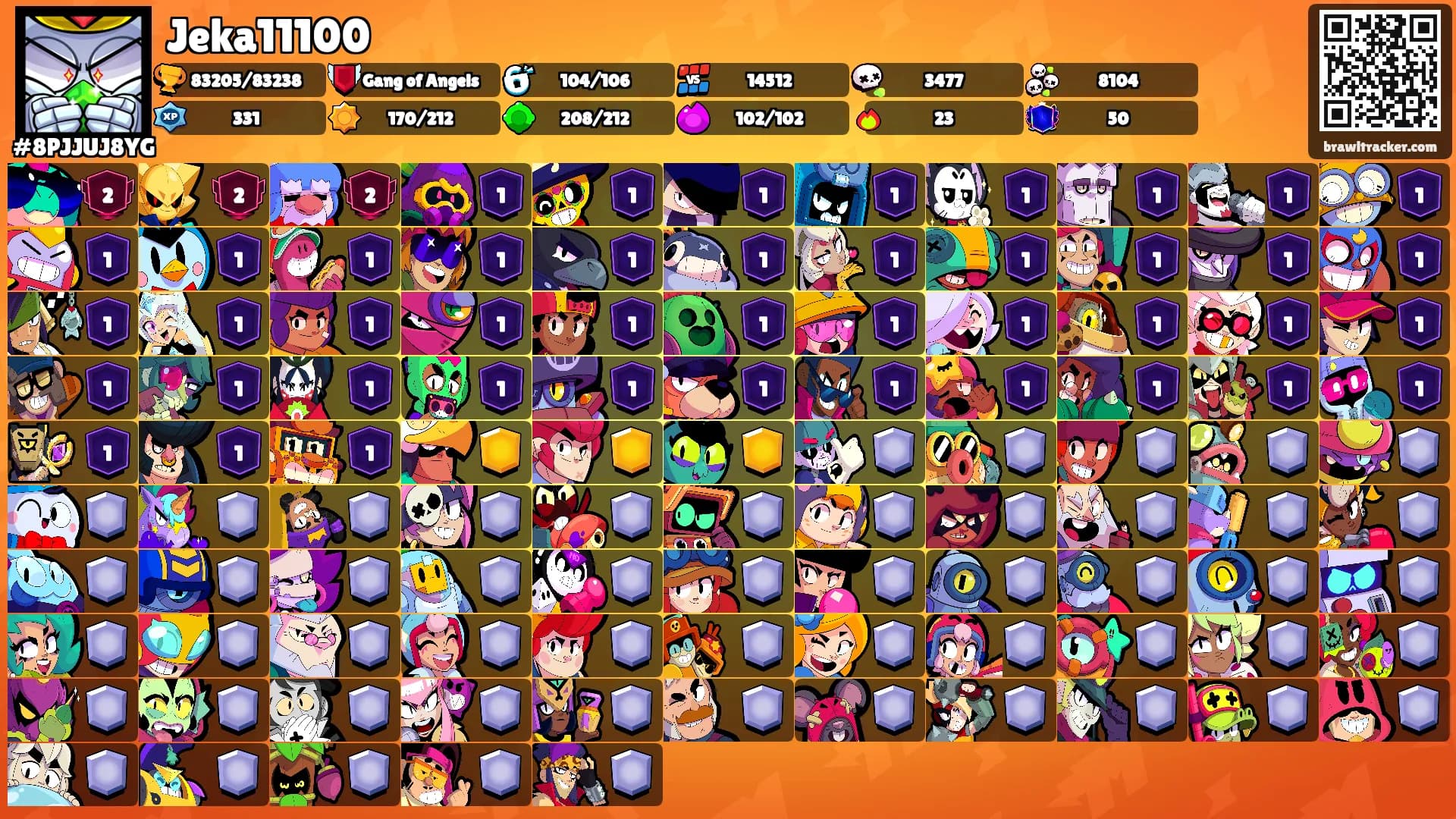 Jeka11100's Ranks