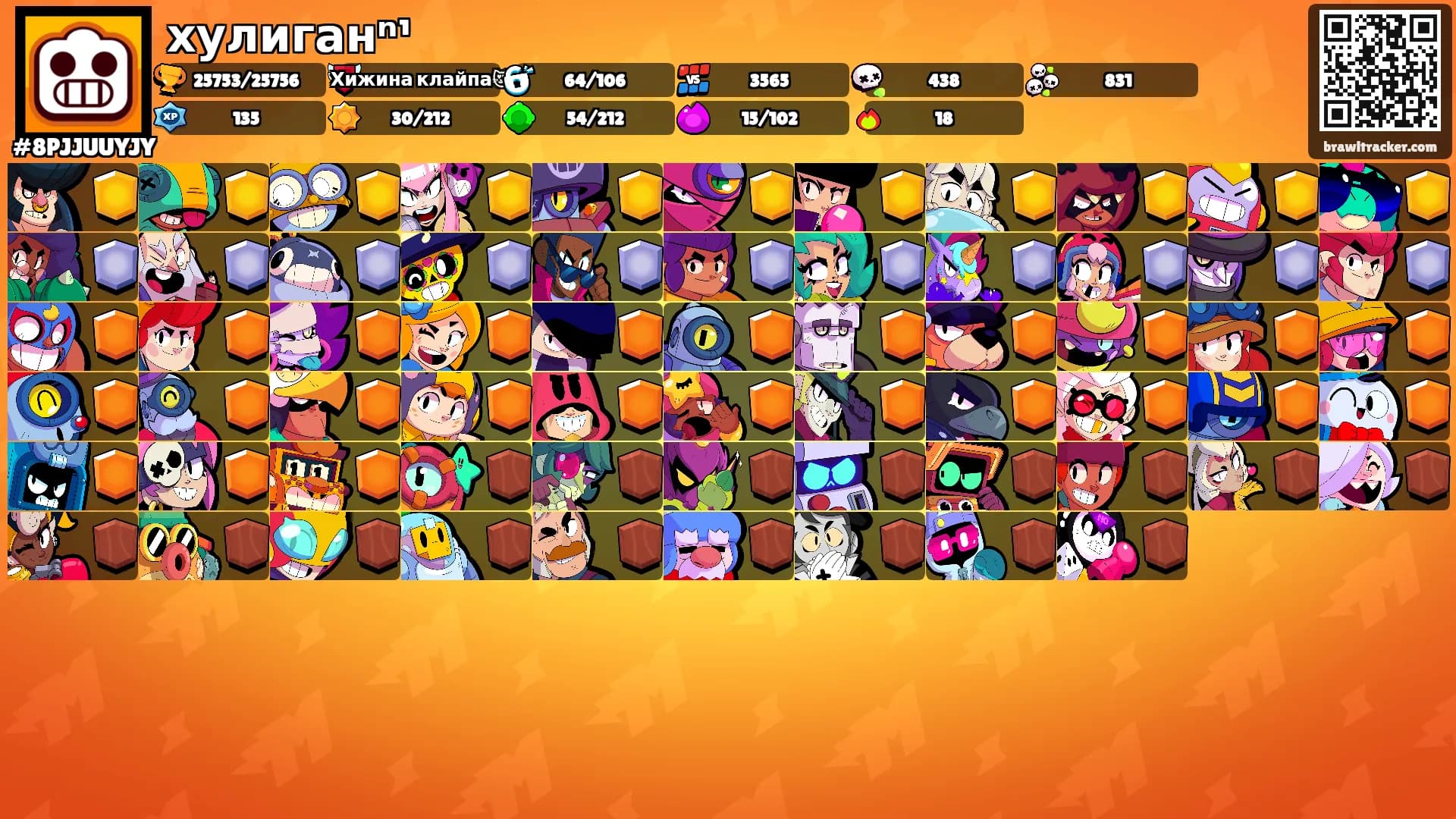 хулиганⁿ¹'s Ranks