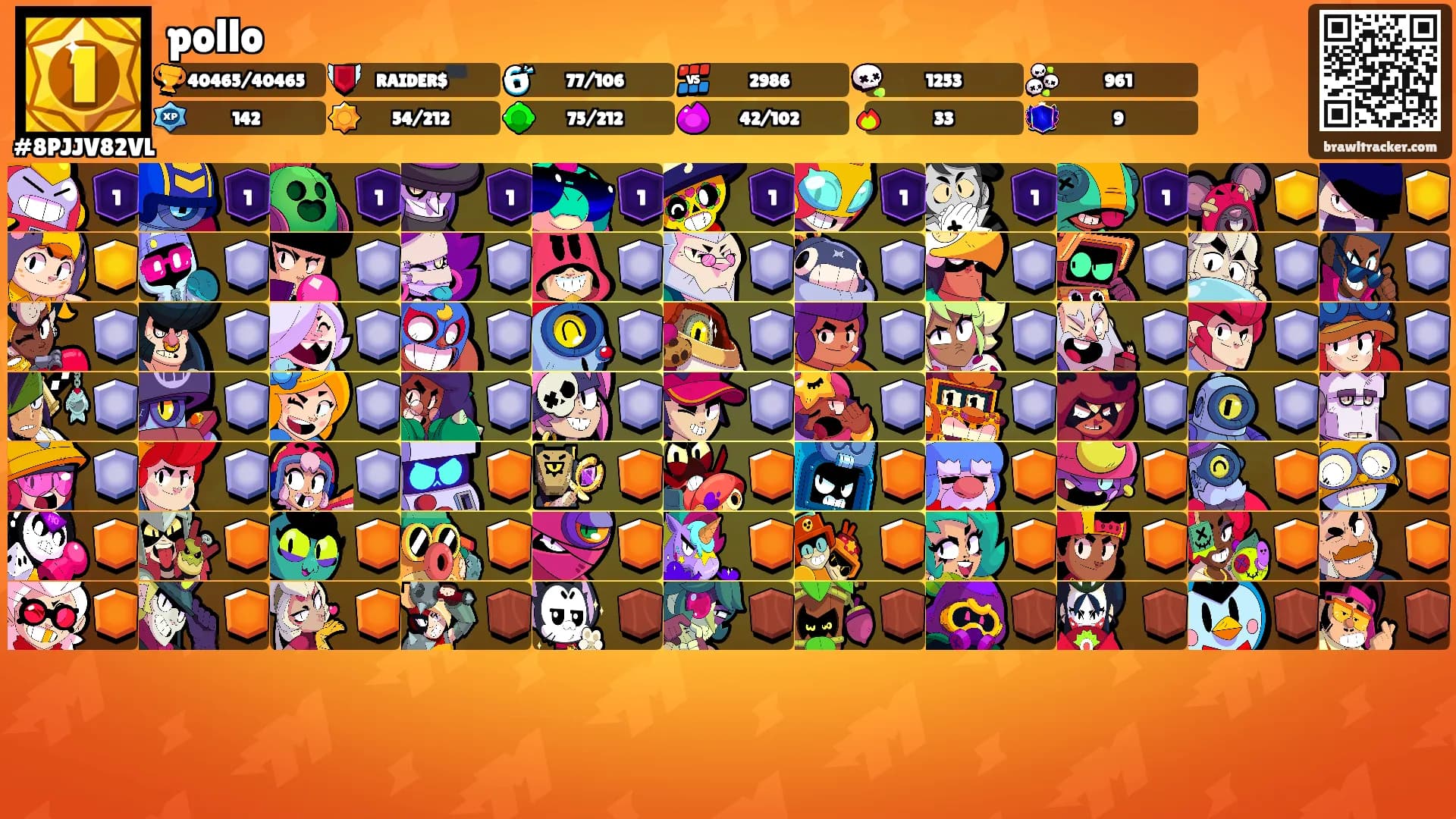 pollo's Ranks
