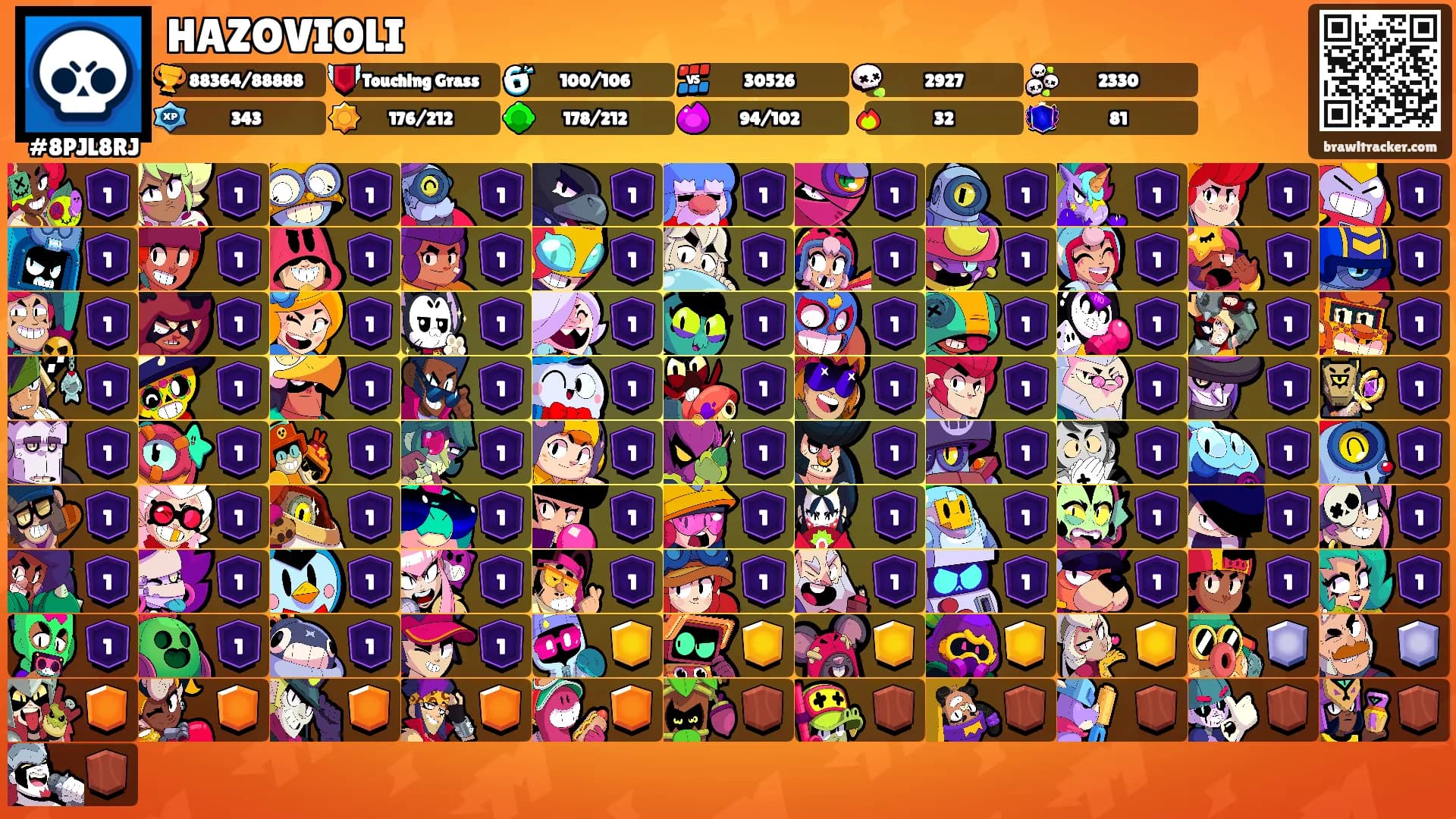 HAZOVIOLI's Ranks