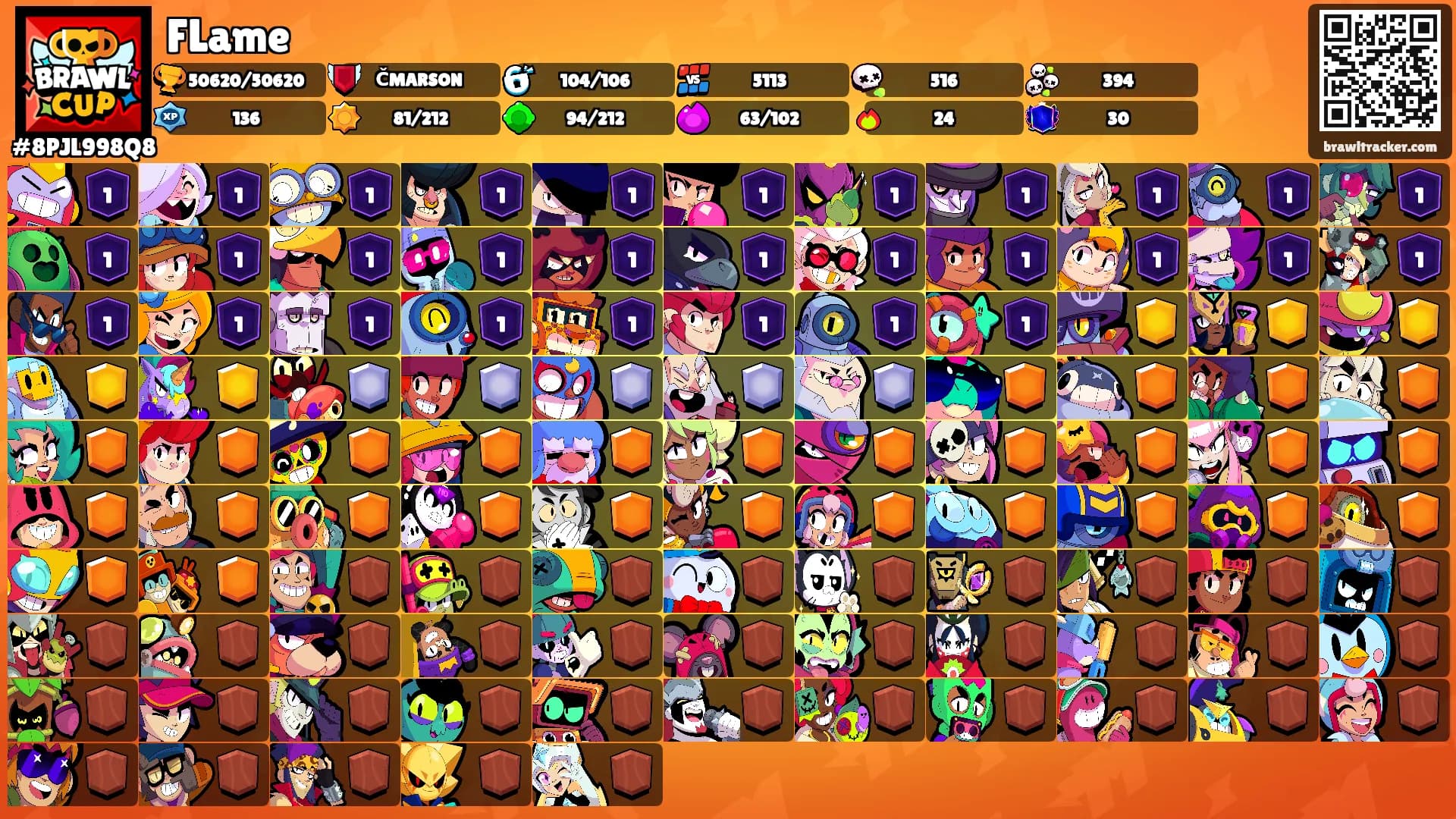 FLame's Ranks