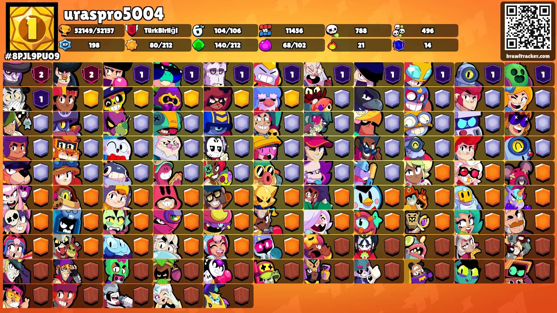uraspro5004's Ranks